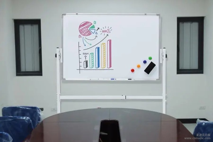磁吸白板
