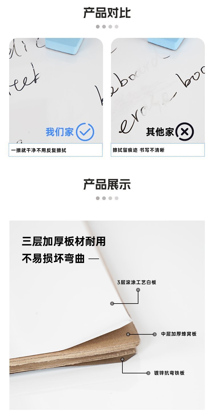 M65窄邊鋁框墻掛式磁吸白板 隱藏掛式易安裝辦公教學白板產(chǎn)品對比