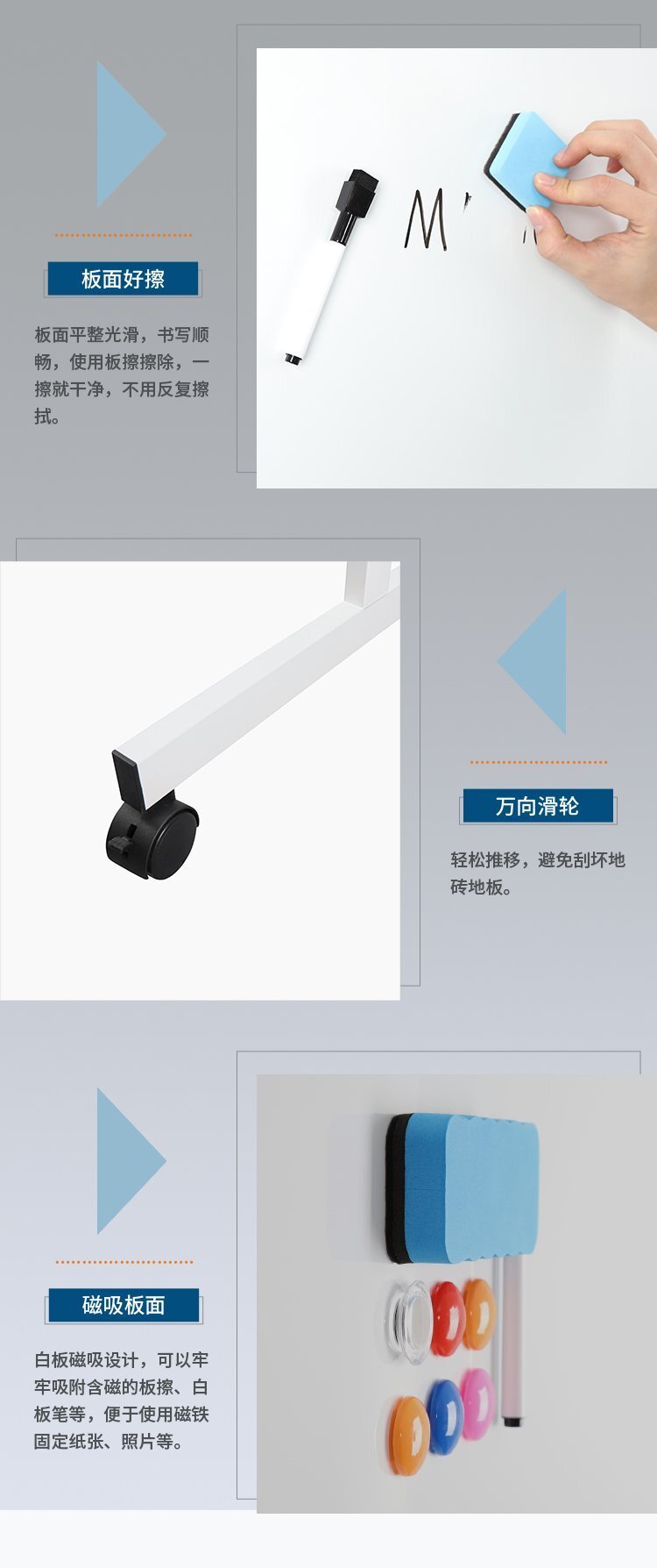 移動(dòng)支架白板90x120辦公磁性雙面白板
